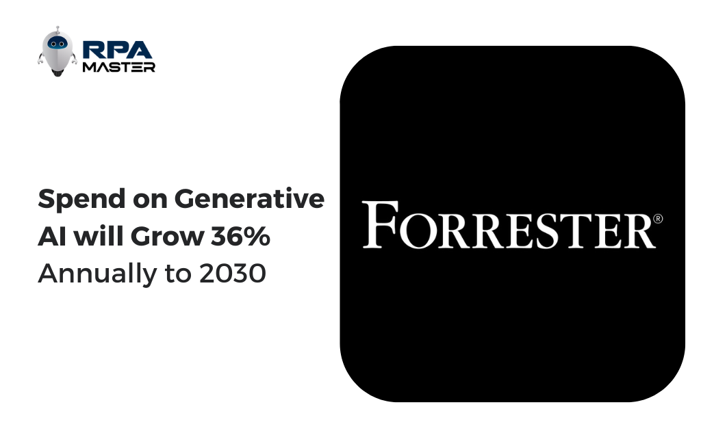 Forrester: Spend on Generative AI will Grow 36% Annually to 2030