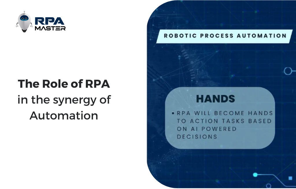 The Role of RPA in The Synergy of Automation